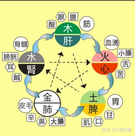 男孩五行缺木缺土取名_壁上土命五行缺木怎么取名_男孩五行缺火缺土取名