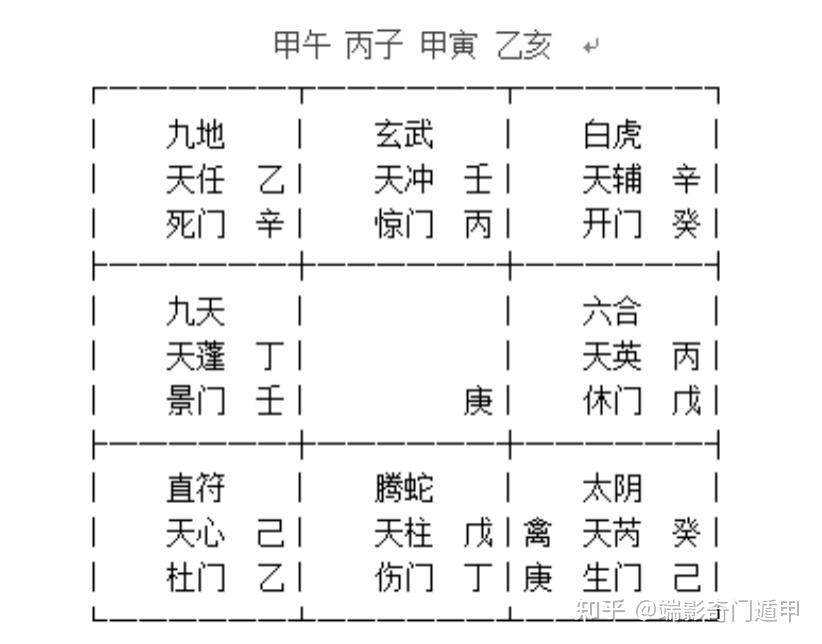 四柱空亡神煞有哪些_四柱神煞有空亡_四柱神煞空亡