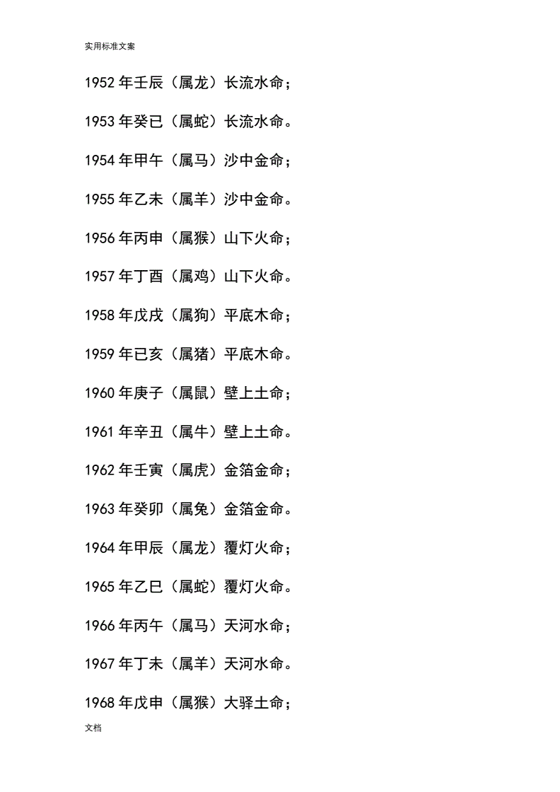 乙未金命理：砂石金命是什么意思？乙未属相