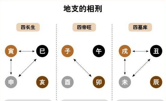 福星贵人文昌贵人天厨贵人_福星贵人文昌贵人天乙贵人_文昌贵人天乙贵人