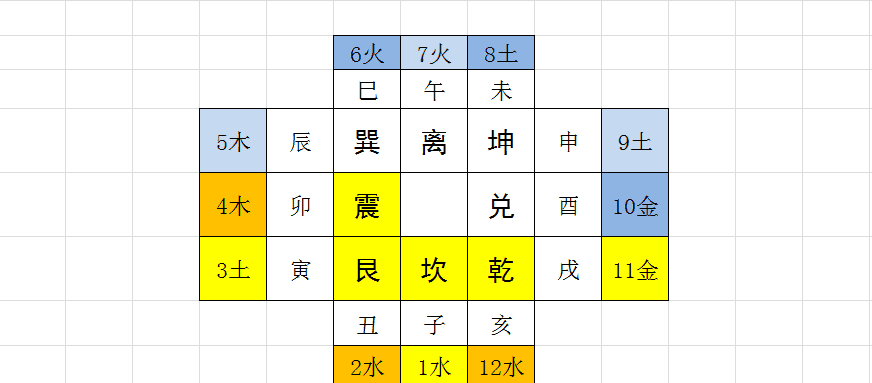 己亥平地木命详解_己亥平地木八字纳音_已亥平地木是什么意思