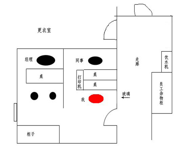 店铺布局是周易八卦图_店铺八卦方位图解_店铺放八卦图