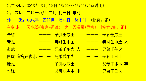 八字中的戊子是什么意思_戊子的天干地支是什么_滴天髓富贵八字戊子日1000例