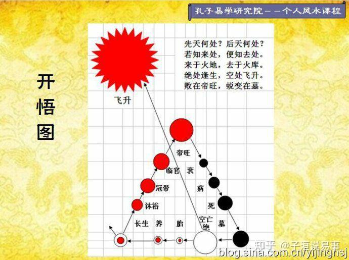 庚寅甲申_庚绝在寅_庚寅日女命