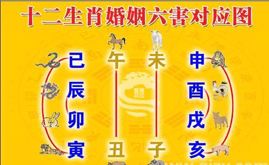 怎么的八字才是咸池_八字里的咸池_八字咸池是不好的姻缘吗