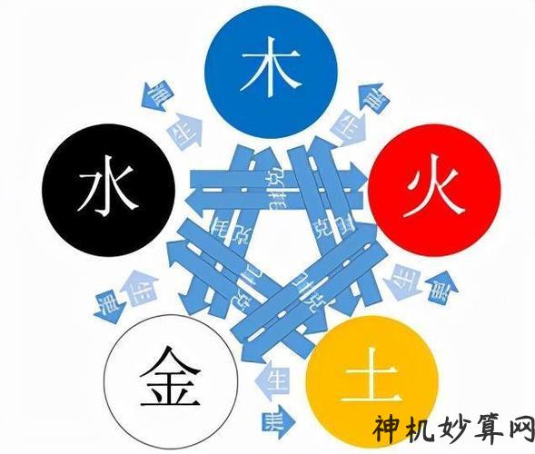 属鸡山下火命的人缺什么_属鸡缺火用什么数字_缺鸡命属火山下葬好吗