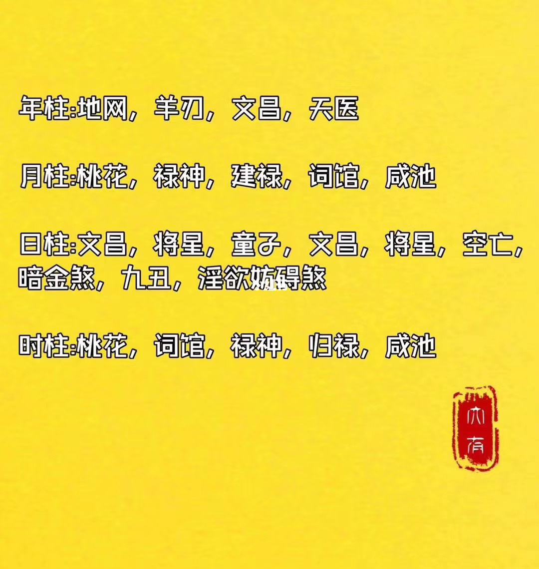 国印贵人以日干为主_国印贵人歌诀_国印贵人口诀