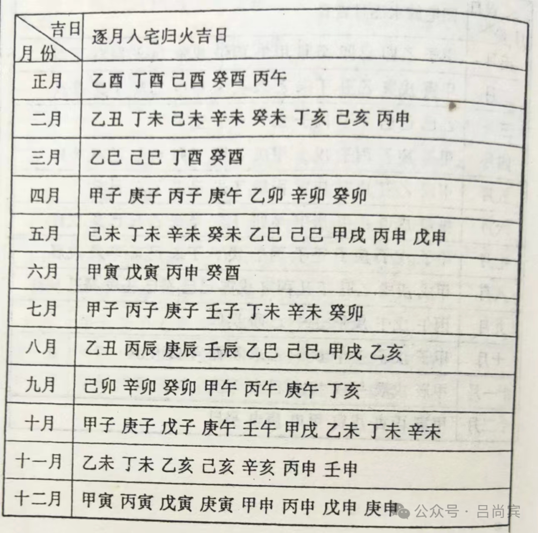 丙子庚子庚子戊寅_丙寅庚子戊子_丙寅庚子戊子庚申