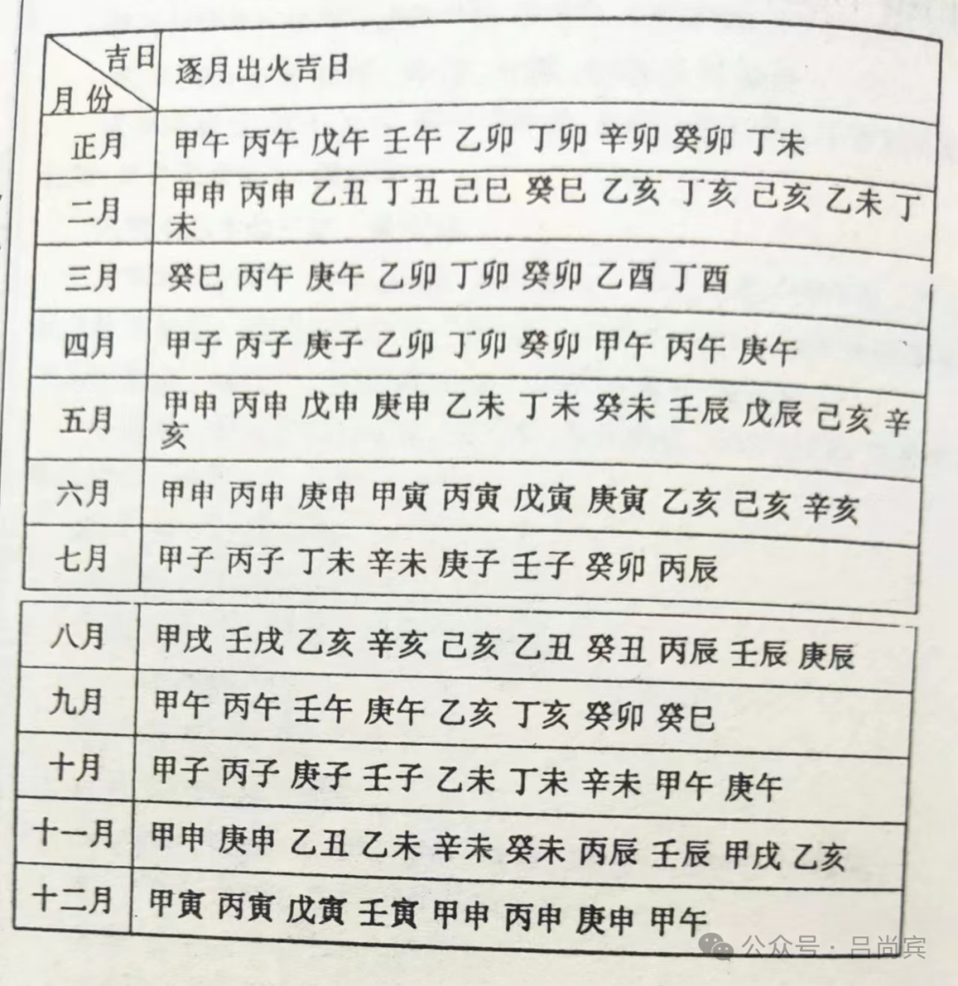 丙寅庚子戊子庚申_丙寅庚子戊子_丙子庚子庚子戊寅