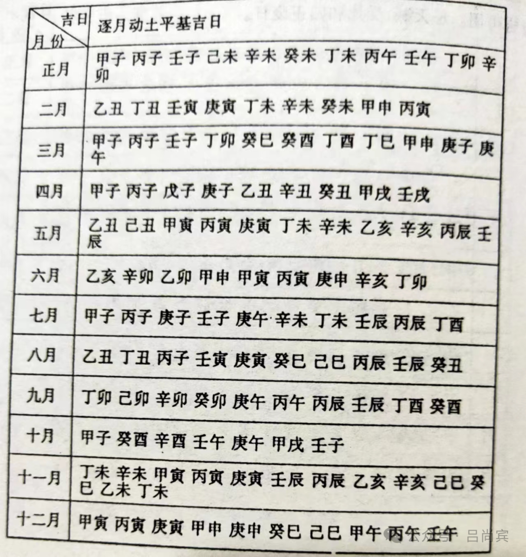 丙寅庚子戊子庚申_丙寅庚子戊子_丙子庚子庚子戊寅