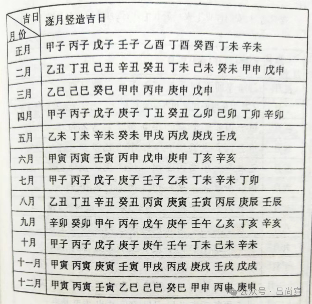 丙子庚子庚子戊寅_丙寅庚子戊子庚申_丙寅庚子戊子